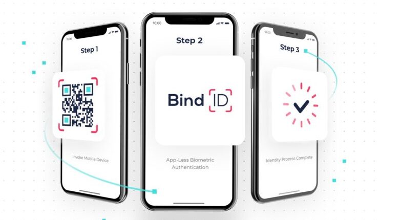 BindID replaces passwords with biometrics. (Courtesy of Transmit Security)