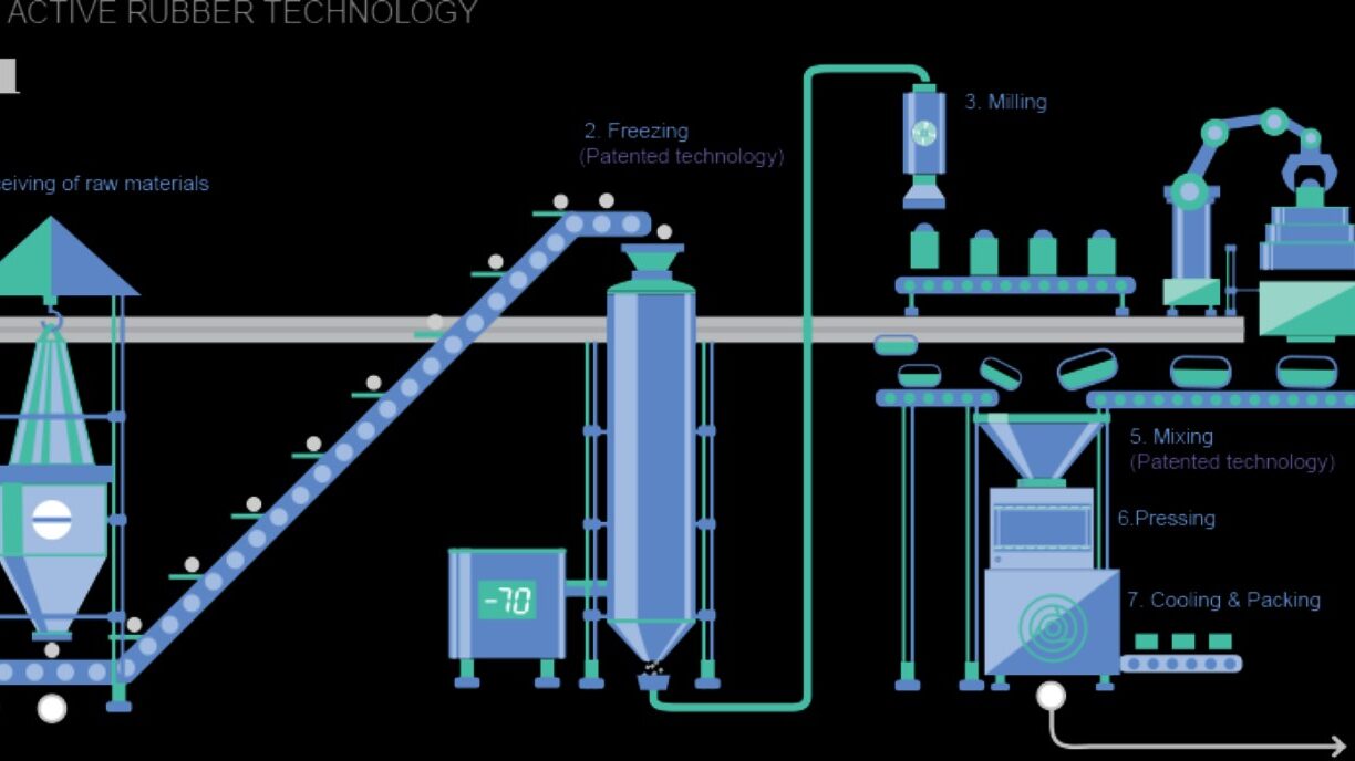 Illustration courtesy of EcoTech Recycling