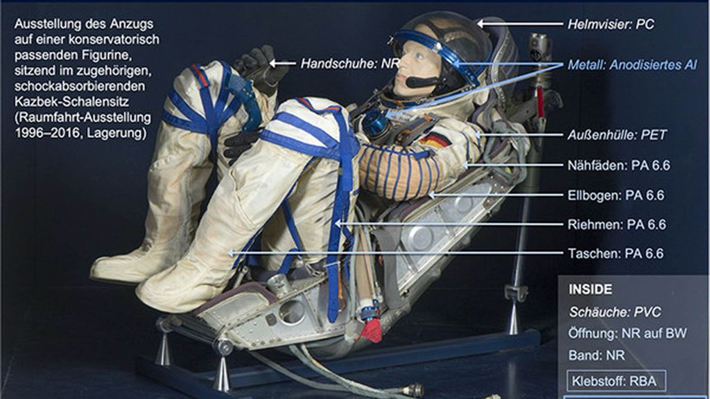 The spacesuit of German astronaut Klaus-Dietrich Flade will be restored by the Deutsches Museum in Munich, Germany. (Deutsches Museum/Zenger News)