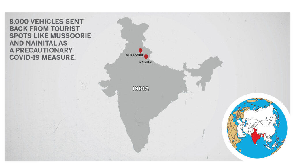 Map of Mussoorie Nainital India