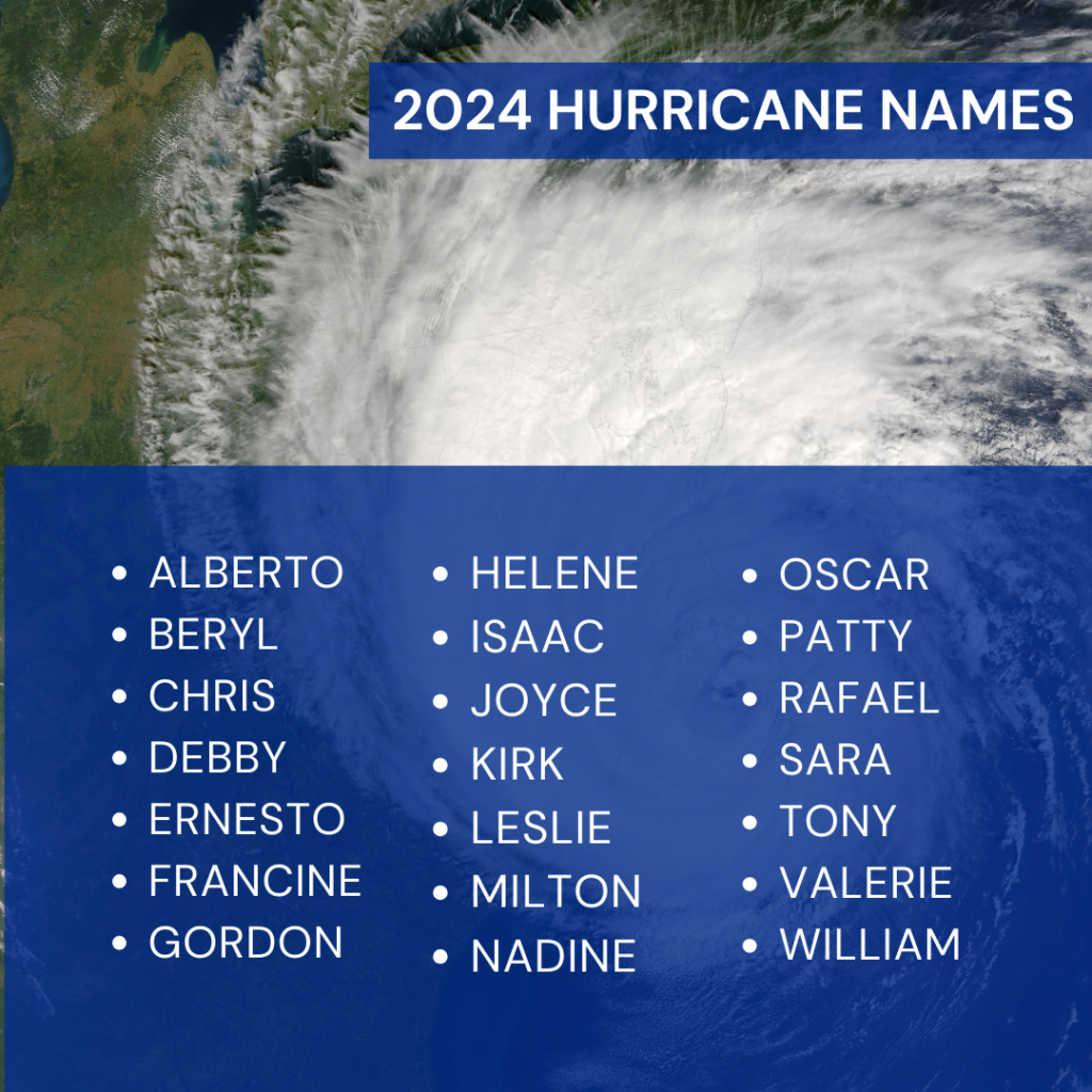 This 2024 Hurricane Season Will Be Active