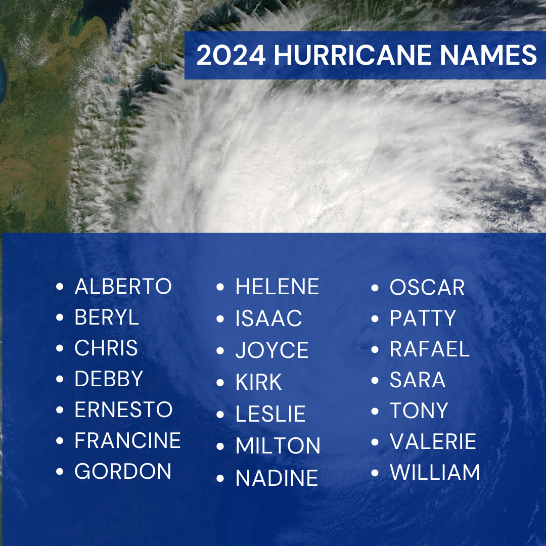 This 2024 Hurricane Season Will Be Active - floridasunreview.com
